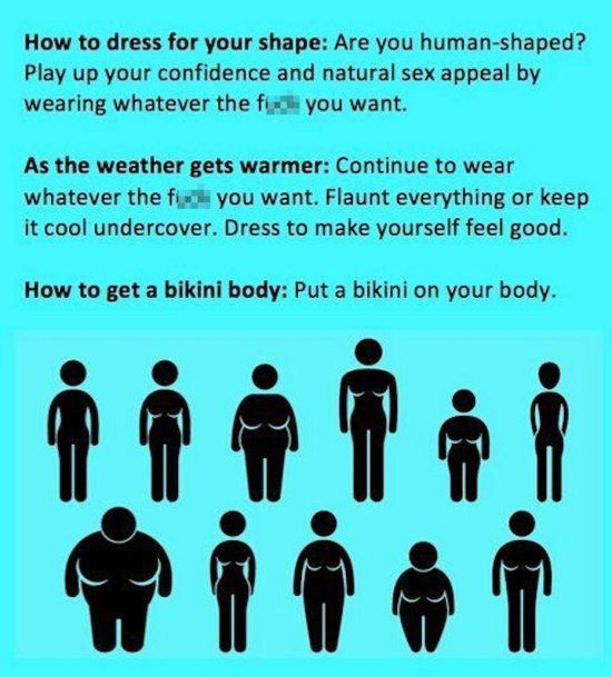 How to Dress for Your Body Type