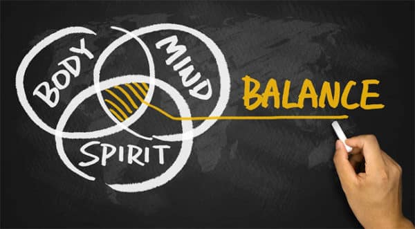 Venn diagram holistic medicine