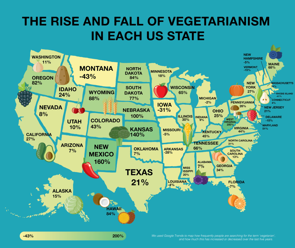 Are There Vegans in West Virginia?