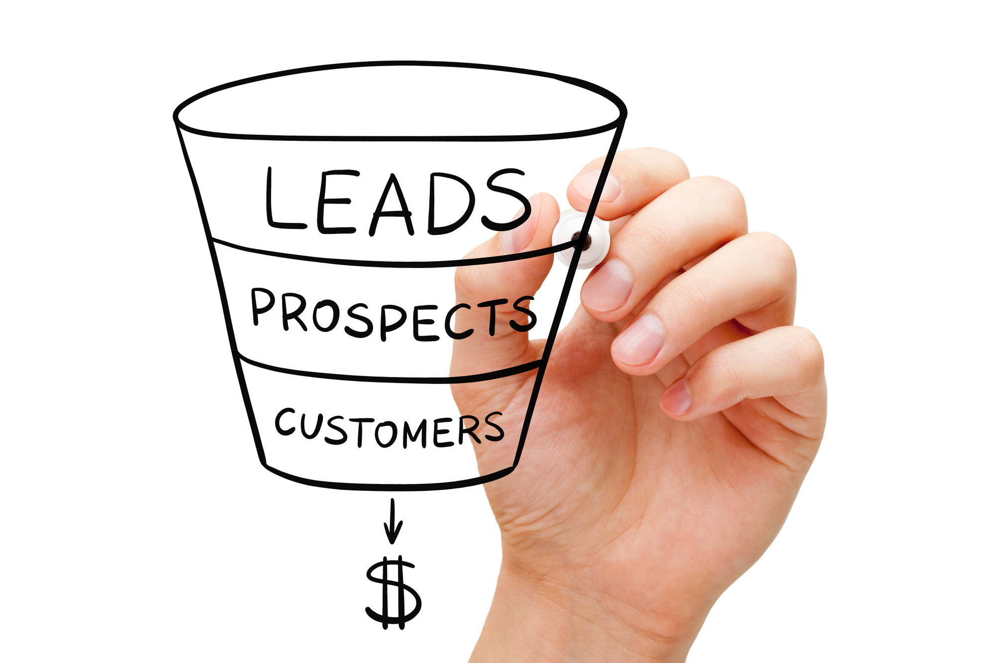 How To Increase Lead Generation For Your HVAC Business Eclectic Evelyn