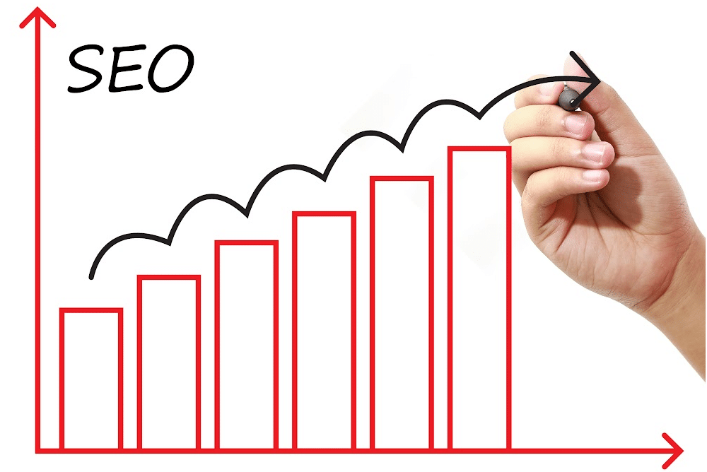 a bar graph showing seo improvement on a blog